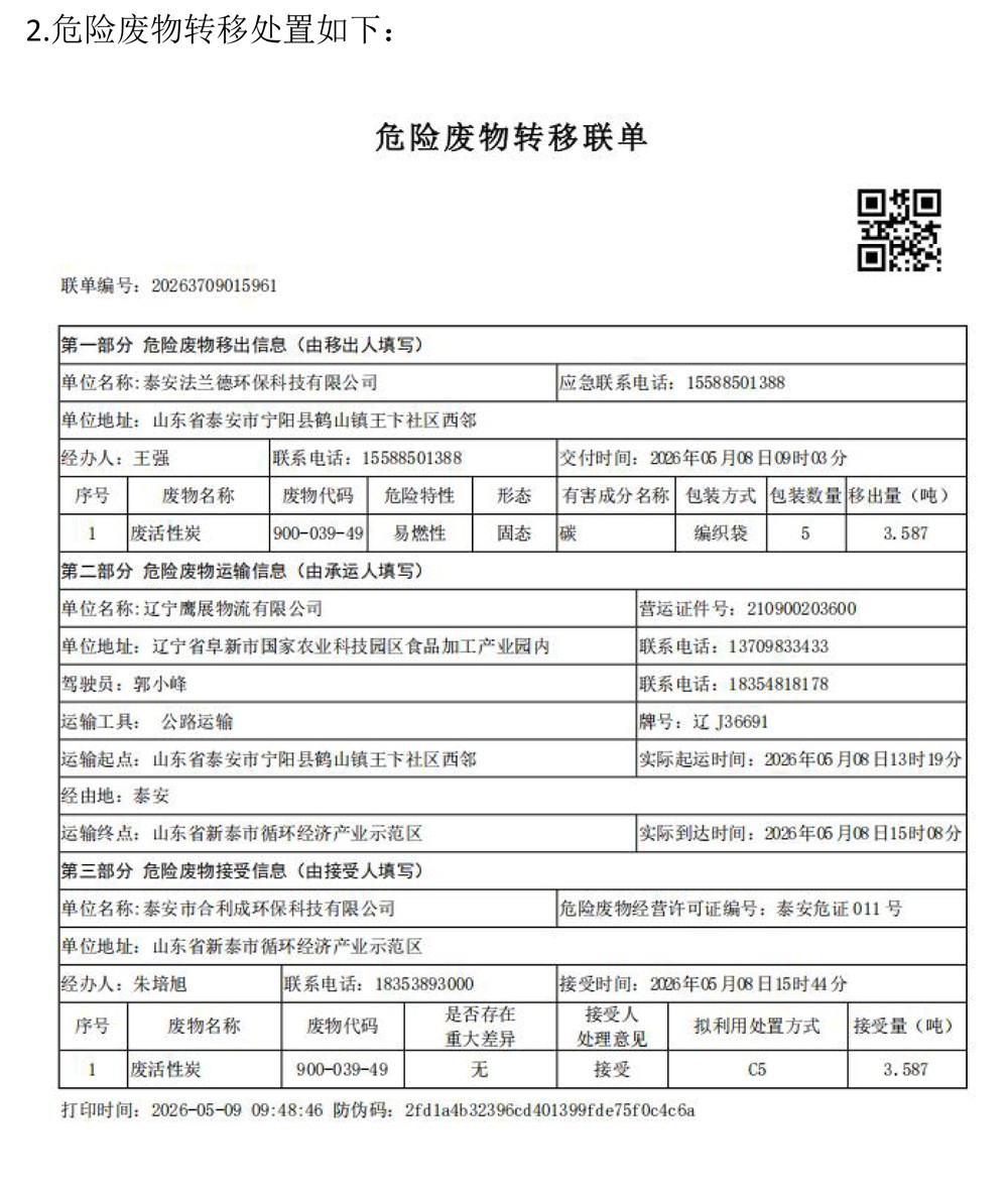 泰安法蘭德環保有限公司關于2025年危險廢物污染環境防治信息的公示