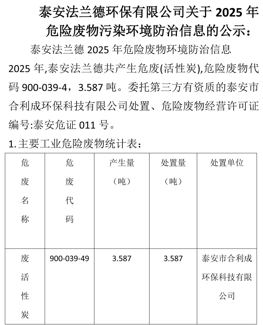 泰安法蘭德環保有限公司關于2025年危險廢物污染環境防治信息的公示